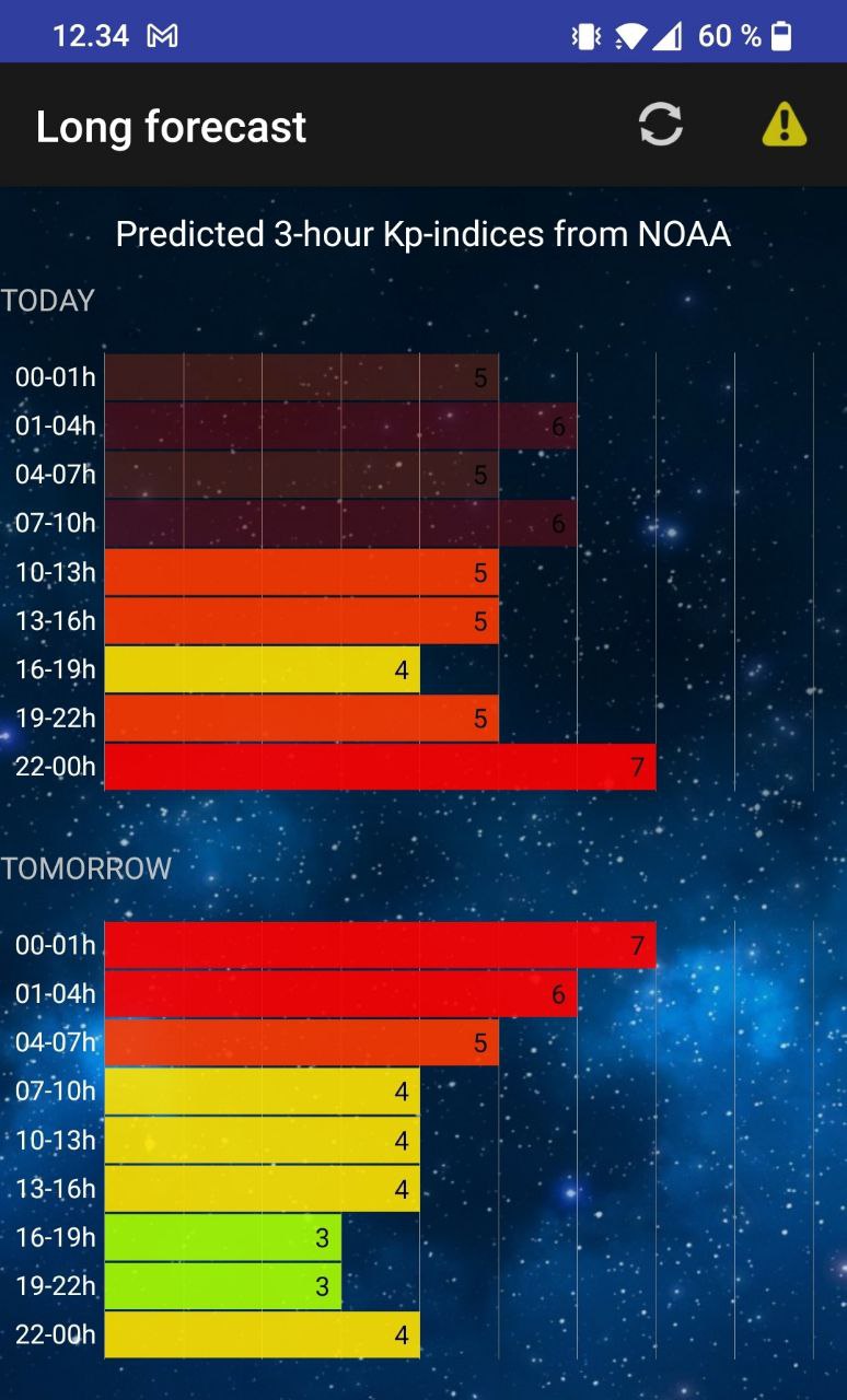 aurora-alerts-app-iphone-android-northern-lights